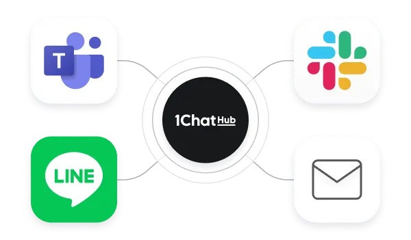 1ChatHubはツール間を中継するだけ