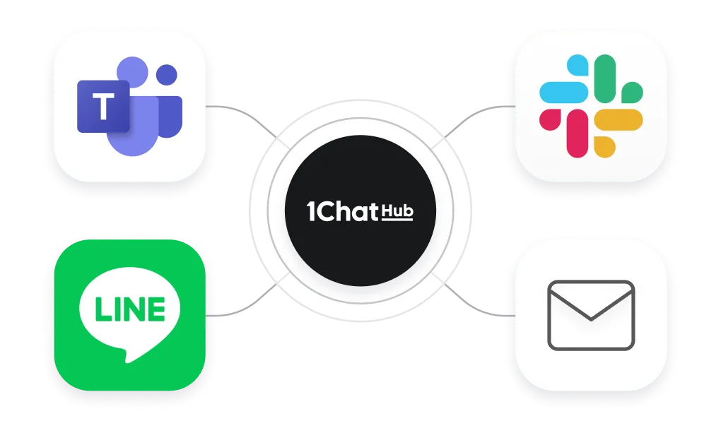 1ChatHubはツール間を中継するだけ